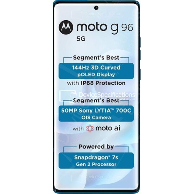 Moto G96 5G